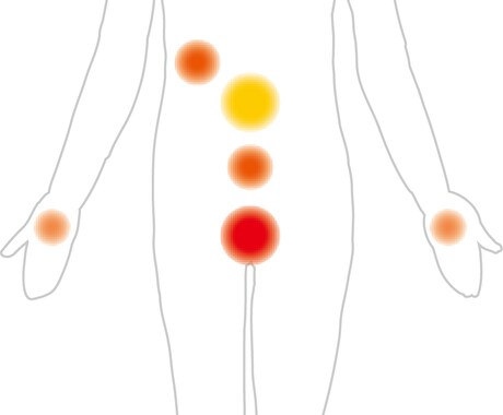 守護色と併せ持つ性格などについてもお知らせします 自分自身を知ることも大切です。 イメージ2