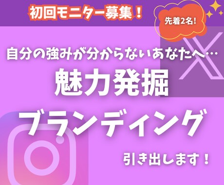 対話の中からあなたの魅力を引きだします SNSで何を発信すればいいか分からない方へ　魅力発掘します イメージ1