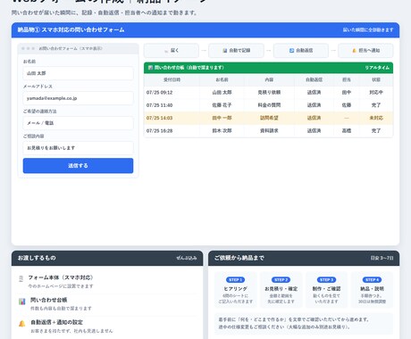 フォーム回答を見やすい表に自動集計します アンケート・申込みの集計と通知をまるごと自動化 イメージ2