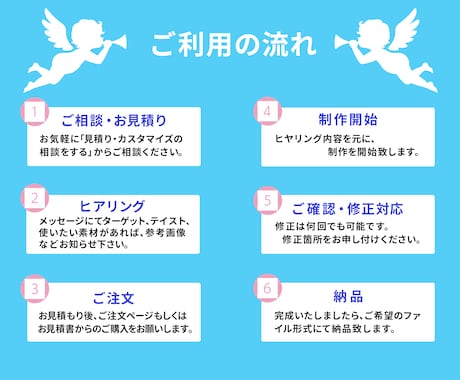 ベネフィットを感じさせるデザイン画像を作成します バナー/ヘッダー/サムネイル/SNS投稿画像/広告チラシなど イメージ2