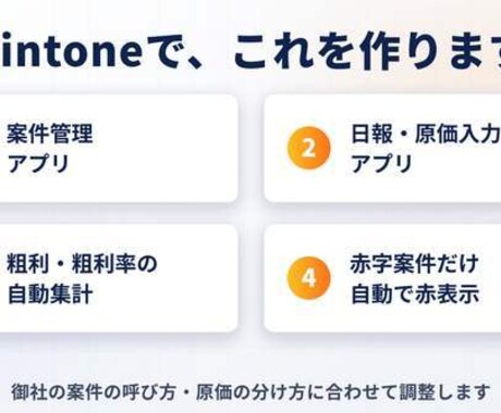 初心者OK｜kintoneで粗利見える化を承ります 「この案件、儲かった？」に3秒で答える画面を作ります イメージ2