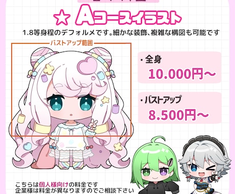 SDイラスト・ちびキャラ・ミニキャラ描きます アイコン・動画・グッズ・スタンプなど様々な用途に！ イメージ2