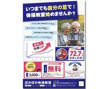 印刷&入稿形式ご対応！広告代理店経験者が作ります プロのデザイナーが集客UP×プロ品質を今だけ1万円にて！ イメージ2