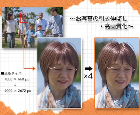Photoshopを使った作業、お引き受け致します 切り抜き・合成・高画質化・レタッチ・デザイン・配置・etc… イメージ2