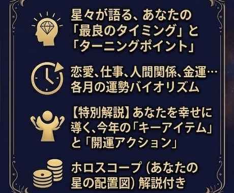 星の地図から「才能と最良のタイミング」を鑑定します あなたの気持ちに寄り添い、星の言葉を丁寧にお伝えします イメージ2