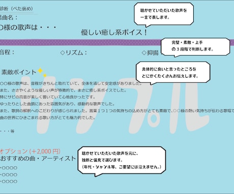 アドバイスシート付・歌声を診断します 今より少し上手になりたい方へ、友達に相談するような気軽な診断 イメージ1