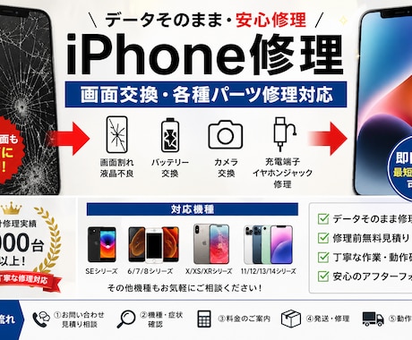 iPhone修理｜画面割れ・液晶故障直します iPhone画面交換カメライヤホンジャック交換対応 イメージ1
