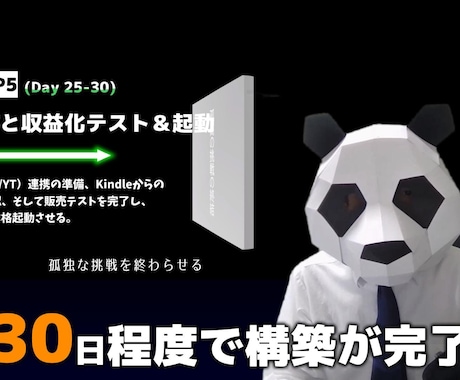動画関係のアドバイス／/フィードバックします 足りない部分を「具体的に」「時間の許す限り」伝えます イメージ2