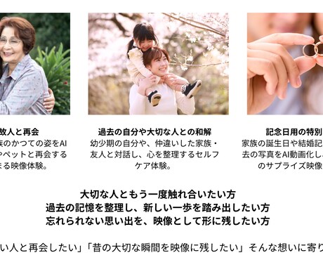 AIで大切な思い出写真をショート動画で蘇らせます 亡くなったあの人やペットとの再会動画を15秒で作成します イメージ2