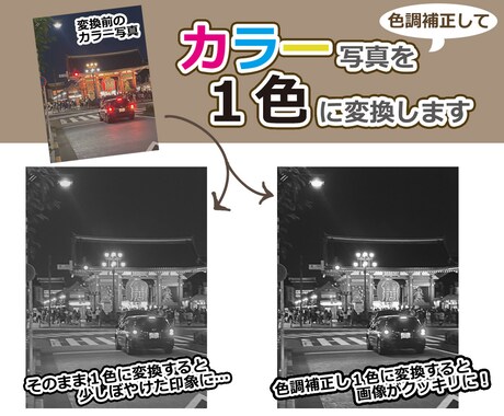 カラー写真を画像補正して１色に変換します １色刷のチラシや町内会報etcの掲載写真向けの画像をご用意 イメージ1