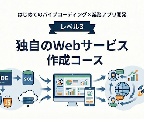 バイブコーディング・Webサービス作成教えます カリキュラム付きサポート・未経験者OK イメージ1