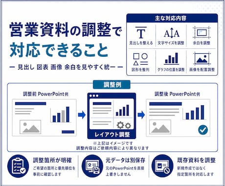 PowerPointの営業資料を見やすく整えます 既存資料を伝わるレイアウトに調整 イメージ2