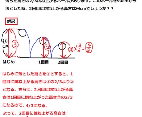 新学年度スタートダッシュ！！中受算数の解説承ります 分かるだけではない！！自分で解けるようになる解説！！ イメージ2