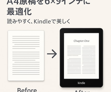 読みやすいKindle原稿にします Kindle出版標準6×9サイズにして、行間を整えます。 イメージ1