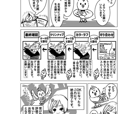 商用ok! 動物・人物似顔絵を作成します 企業のマスコットキャラのイラストデザインをします！ イメージ2