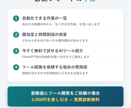 AIで何が自動化できるか診断・ご提案します あなたの業務、AIでどこまで楽になるか教えます イメージ2