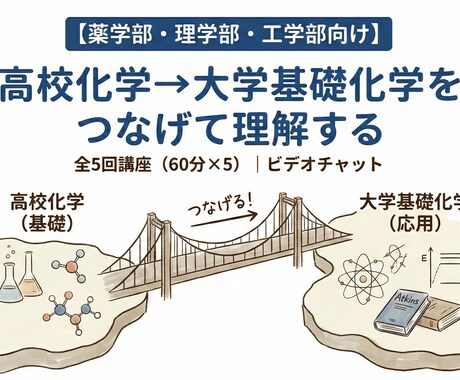 高校化学→大学基礎化学【薬・理・工】をつなげます オリジナル教材で行間を最大限に省きました！ イメージ1