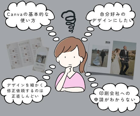 世界観から作るプロフィールブックをお作りいたします 洗練された一冊で、記憶に残る一日を。 イメージ2