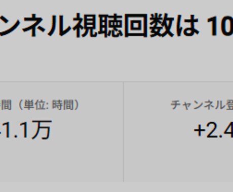 総再生1億のチャンネルであなたを宣伝・紹介します 超影響力のあるチャンネルであなたをアピール！！ イメージ1