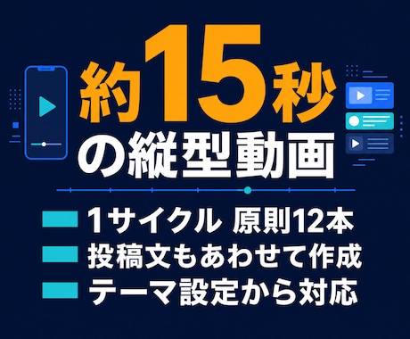 Instagram動画を週3回自動投稿します 約15秒の縦型動画と投稿文を作成し週3回自動投稿 イメージ2