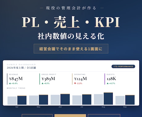 PL・売上KPI等、数値の見える化お手伝いします 現役の管理会計担当が、経営会議で使える画面を作ります イメージ1