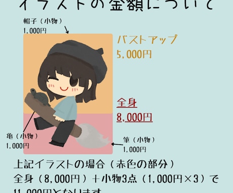 ゆるくて可愛いイラスト描きます SNSや挿絵に使える可愛いイラストでふんわりとした雰囲気を！ イメージ2