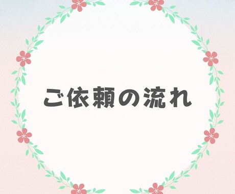 修正無制限！バナー・ヘッダーの制作します 「こんな画像がほしい」をカタチにします♬ イメージ2