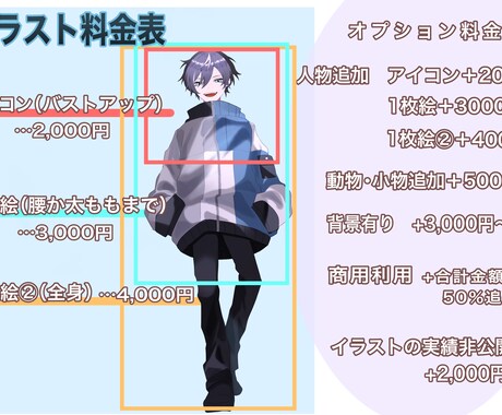 SNSアイコンや一枚絵制作を承ります かっこいい/かわいい/綺麗なキャラをお描きします イメージ2