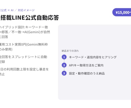 AI搭載LINE公式アカウント自動応答を構築します FAQにない質問にもAIが自然に回答、運用コスト実質0円 イメージ2