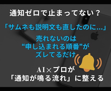 通知が鳴らないココナラ商品、売れる流れに整えます AI×プロが売れない理由を分析、読まれる順番にページを再設計 イメージ1