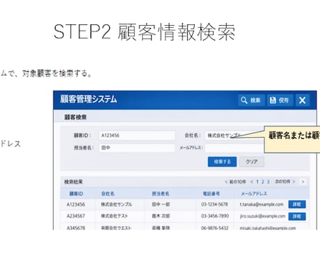 PowerPoint業務マニュアルを作成します STEP形式でわかりやすい実務仕様の業務マニュアルを作成 イメージ2
