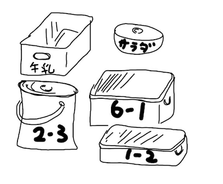 元学校給食調理員が調理師や給食関連の質問に答えます 「調理師」「学校給食」に関する疑問を解決したい方へ。 イメージ2