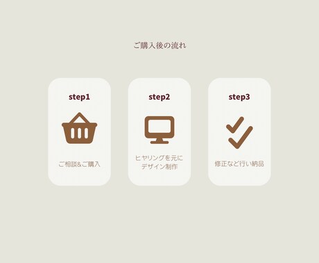 Instagramストーリーズデザインを作成します 目を引く・おしゃれなストーリーをお作りします イメージ2