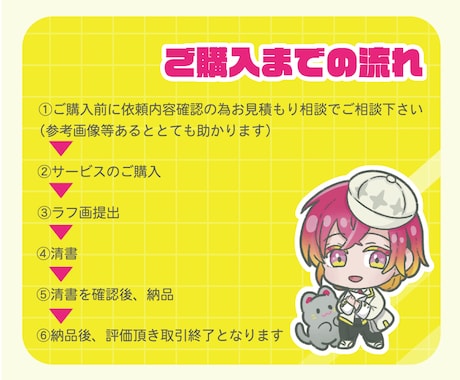 商用利用OK！ミニキャライラスト描きます 配信やブログ等にオリジナルのアイコンイラスト イメージ2