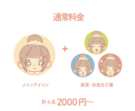 シンプル・ゆるふわアイコンを描きます SNSのアイコン/ヘッダーにご利用頂けます。 イメージ2