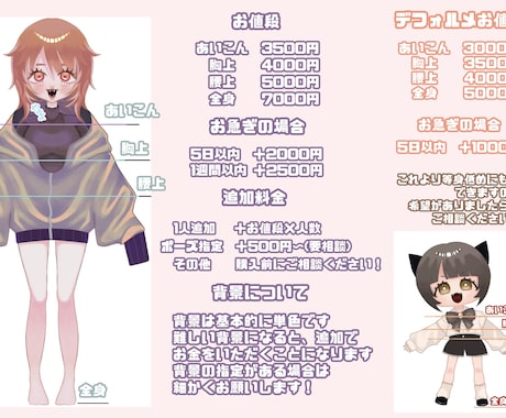 アイコンや立ち絵、お好きなイラストお描きします 等身orデフォルメ お好きな方をお選びいただけます！ イメージ2