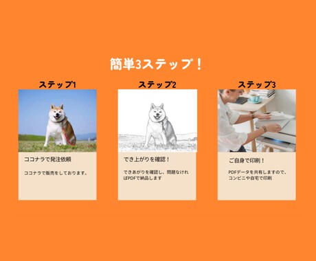 うちの子（ペット）が塗り絵に！写真を塗り絵にします あなたの大切な子を塗り絵にします！ イメージ2