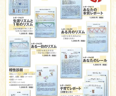 あなたの今月の運気をお教えします いつもツイテナイと思うあなたへ イメージ2