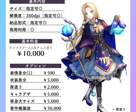 立ち絵制作いたします 商用利用可能！あなた用のイラストを丁寧に制作します！！！ イメージ2