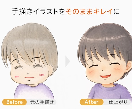 顔アイコン限定手描きイラストをAI補正で清書します イメージ1