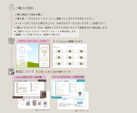 誰でもすぐ出来る席次表テンプレート♡カラー選べます Canva操作・説明書 / ラクスル印刷入稿ガイド付きで安心 イメージ2