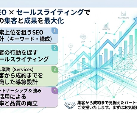 AI×SEOで売上に直結する記事を制作します SaaS・BtoB領域に強く、成果につながるコンテンツを制作 イメージ1