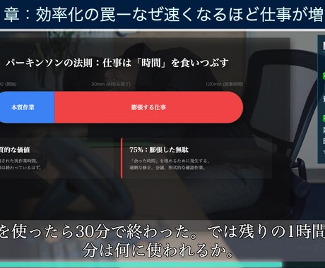 高品質の解説動画作成【期間限定¥3000〜】ます 台本を送るだけで、プロナレーター品質の 解説動画が届きます。 イメージ2