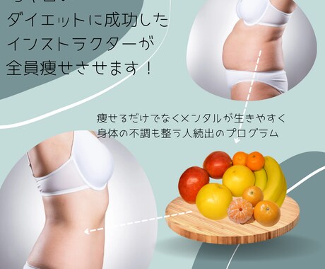 健康的にダイエットをしたい方へ一カ月指導します ダイエットインストラクターが、食事、メンタル面からサポート イメージ1