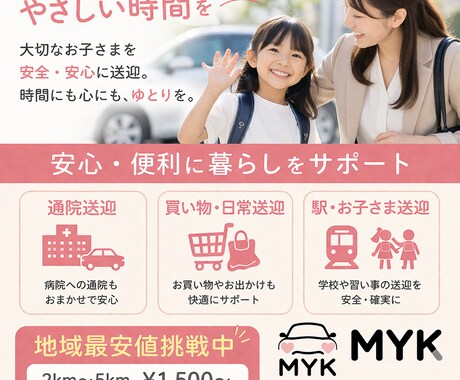 LP制作、ランディングページ制作します 特別価格！先着５０名のみ最安価格です！ イメージ2