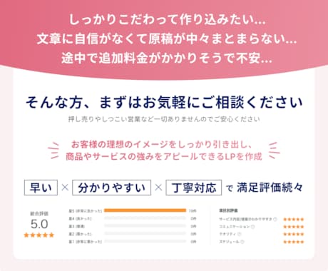 原稿不要で“伝わる・売れる”LPを制作します PC・スマホ最適化｜追加料金なしでプロデザイナーの高品質LP イメージ2