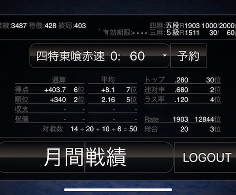 麻雀個人向けデータ分析・牌譜検討・コンサルします 個人に合わせた形で分析した強くなる最短ルート教えます！ イメージ1