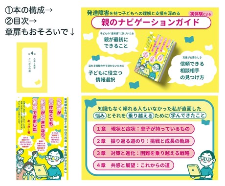 Amazon Kindle電子書籍のA＋作成します 「シンプル・かわいい」デザインで読者を引き込み 売上げに貢献 イメージ2