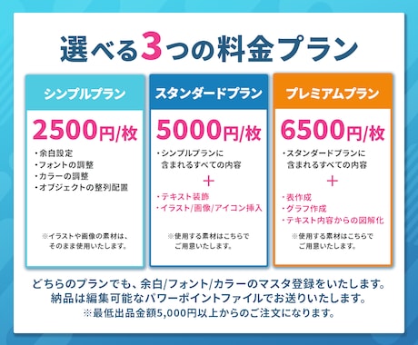 ビジネスを動かす！伝わるスライド資料を作成します 営業資料・プレゼン資料・企画書・セミナー資料のパワポ作成 イメージ2