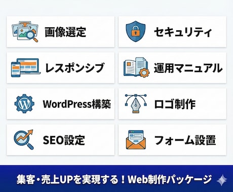 ホームページのデザインをゼロから制作して作成します 丸投げOK/マニュアル付/SEO対策/コーポレートサイト イメージ2